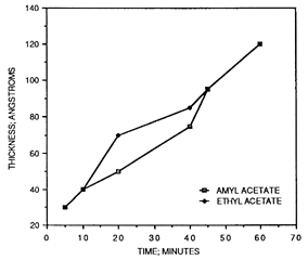 [Figure 2] (67k)