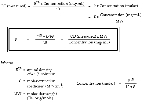 Derivation and calculation of epsilon (4k)