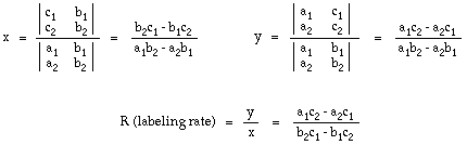 Solution of simultaneous equations (2k)