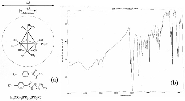 [Fig. 1: Aldehyde Formation] (45k)