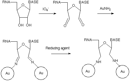 [Reaction diagram (4k)]